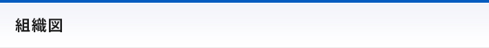 組織図